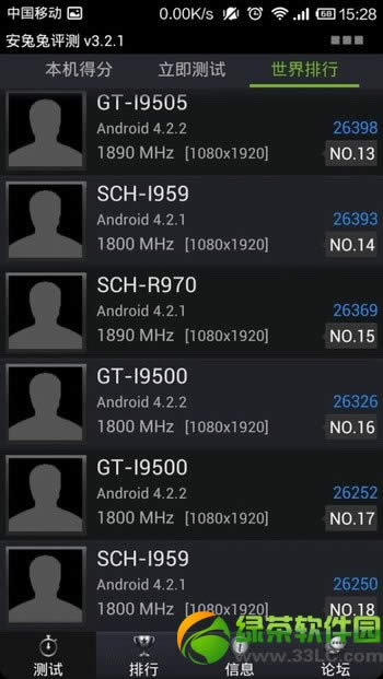 �������ܷ���ߵ��ֻ�������Galaxy S4�ܷ����а�Ӱ���3