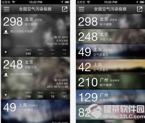 PM2.5ָ��������6��PM2.5�ֻ���ѯ����ʵʱ����������2