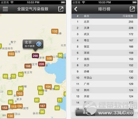 PM2.5ָ��������6��PM2.5�ֻ���ѯ����ʵʱ����������3