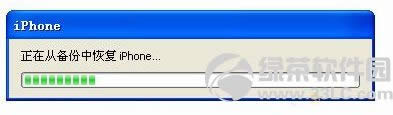 iTunes���ͬ������λָ���