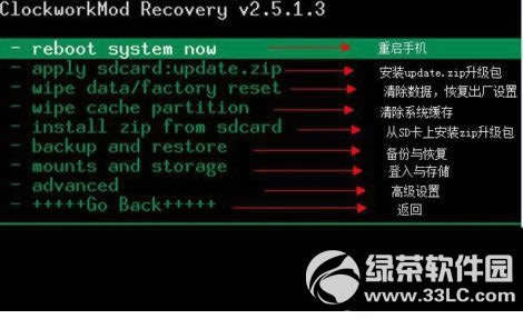 Recovery��ʲô��˼��recoveryˢ���̳�ͼ�İ�01