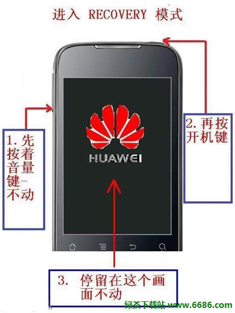 ��ΪC8650ˢ��ͼ�Ľ̳� ˢrecovery��ˢROM�̳�01