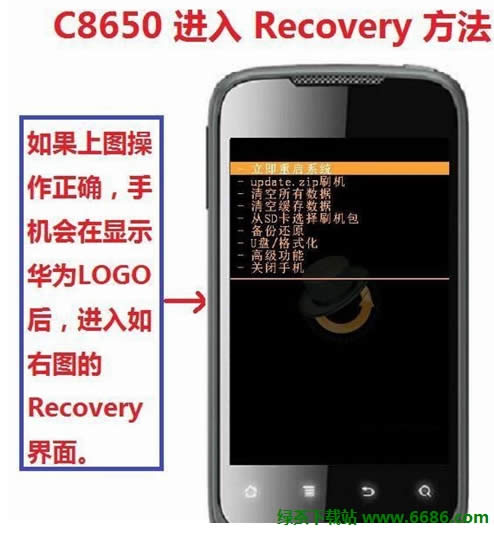 ��ΪC8650ˢ��ͼ�Ľ̳� ˢrecovery��ˢROM�̳�06