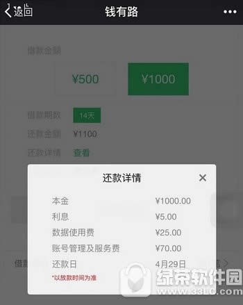 Ǯ��·���Ҫ��� Ǯ��·������ʱ��˵��