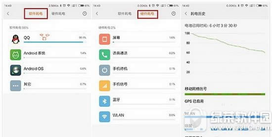 miui8�ĵ������� С��miui8ʡ��ͼ�Ľ̳�ͼ��