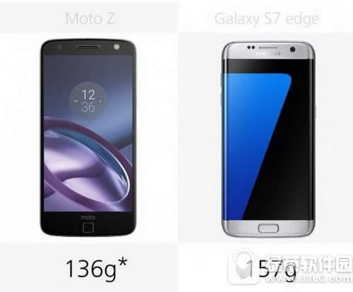 moto z������galaxy s7edge�Ա� ����s7edge��moto z����3