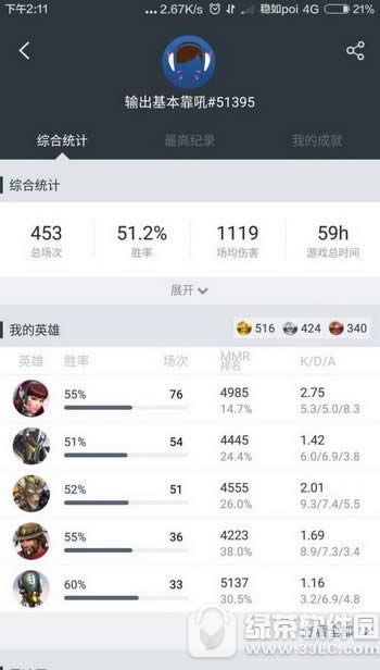 max+��ΰ�dota2 max+��dota2ͼ�Ľ̳�