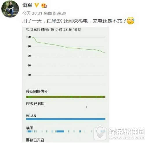 ����3x������ô�� ����3x�����������