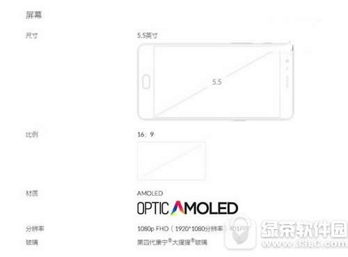 optic amoled��ʲô�� һ���ֻ�3optic amoled��Ļ����1