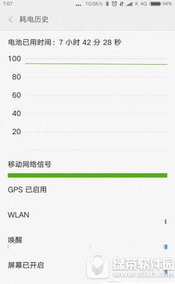 miui8ʡ�����ý̳� С��miui8ʡ�繦����ô����2