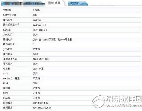 ��Ϊg9�۸����Ǯ ��Ϊg9�ഺ�汨��