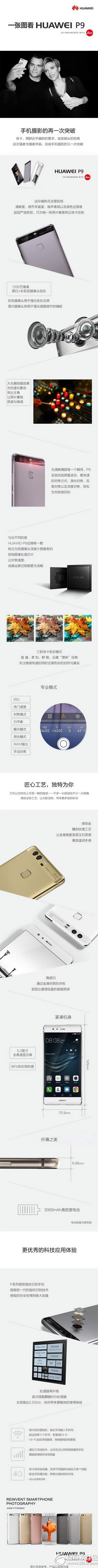 ��Ϊp9�뻪Ϊp9plus��ʲô���� ��Ϊp9plus�뻪Ϊp9�Ƚ�