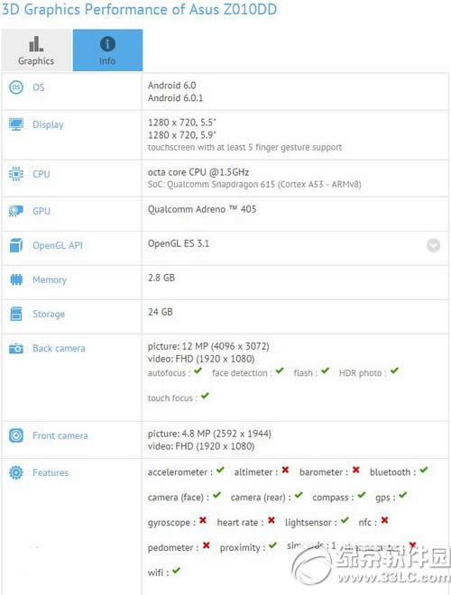 ��˶zenfone3������ô�� ��˶zenfone3��������2