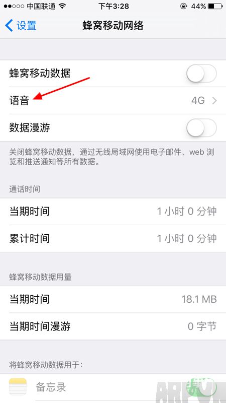 iphone6s��δ�4G����