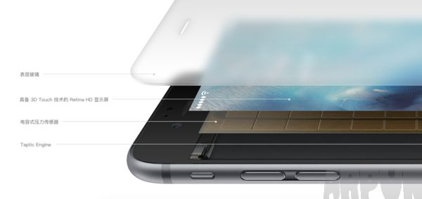 ƻ��6S/6S Plus��3D Touch���ܵ��׺��ò����ã�3D Touch