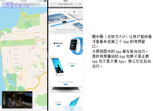 ios9������ô�� ios9�������������ý̳�