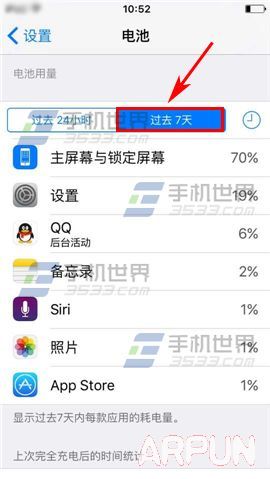 ƻ��iPhone6sPlus�������������β鿴