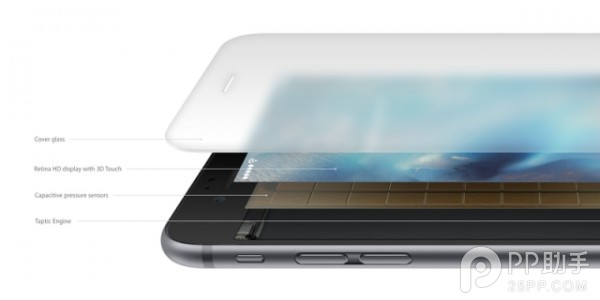 iPhone 6s��iPhone 6��Ϊʲô��