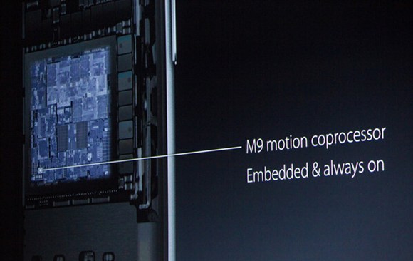 iphone6s��ʲô�¹���