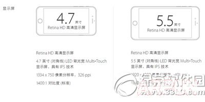 iphone6s�ֱ����Ƕ���
