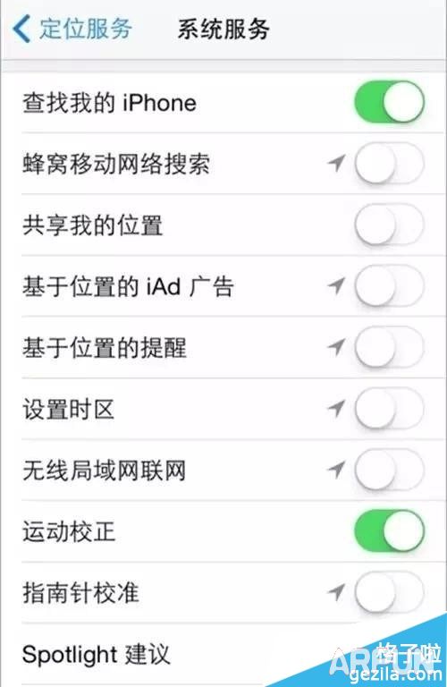iphone��ȫ��������ü��