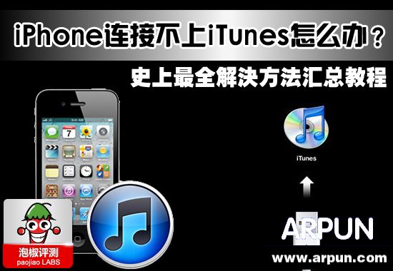 iPhone���Ӳ���iTunes��ΰ죿ʷ����ȫ���������ܽ�ͼ����ϸ�̳�