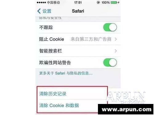 iPhone�ֻ��俨���������з��������ķ���iPhone�ֻ��俨����