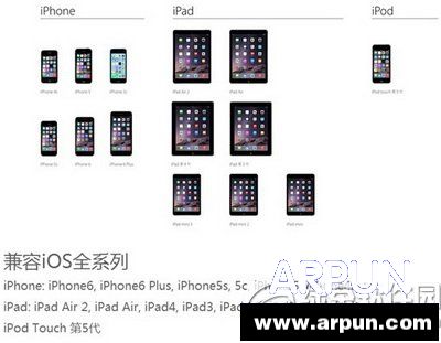 iphone6���˫��˫��