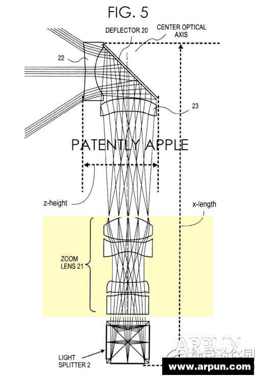 iphone����ͷר��ͼ�ع� ���ɹ��߷��뼼��