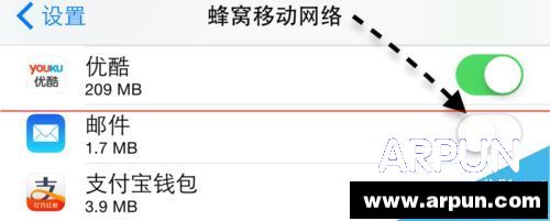 �������ƻ��iPhone6ֻ������wifi�����ʼ�?