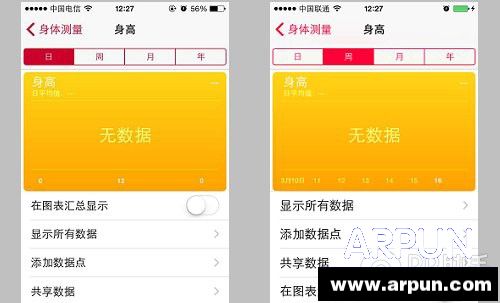 ƻ��iOS8.2��iOS8.1.3�ĸ�����