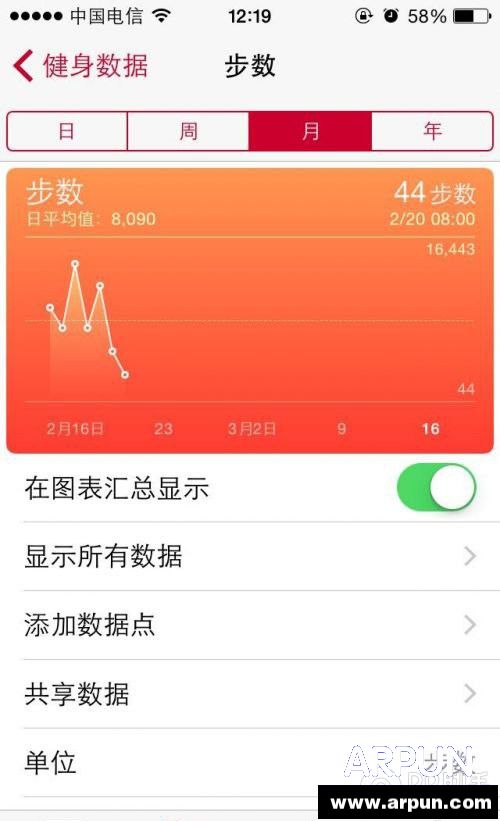 ƻ��iOS8.2��iOS8.1.3�ĸ�����