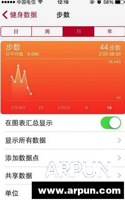 ios8.2��8.1.3�ĸ���
