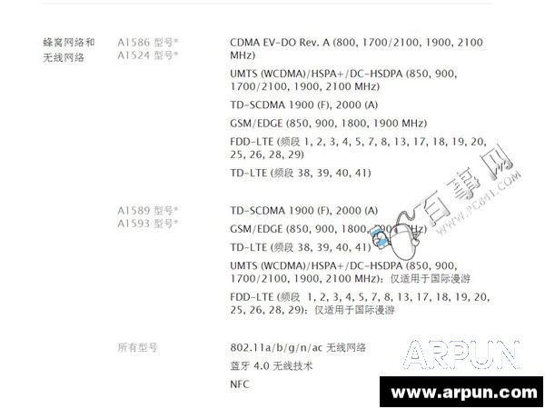 iPhone6/6 Plus�ĸ��汾�ã�iPhone6/6 Plus����/����/�հ�/�۰�(2)iPhone6/6 Plus����/����/�հ�/�۰��ĸ��ã�2