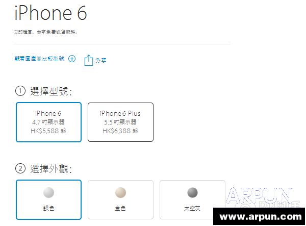 ���ڹ���iPhone6ǰ����Ҫע�������