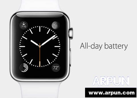 Apple Watch���������������Apple Watch�������ݽ���