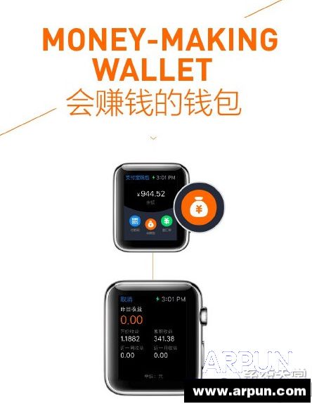 ֧����Ǯ��apple watch������ͼ����ϸ�̳�