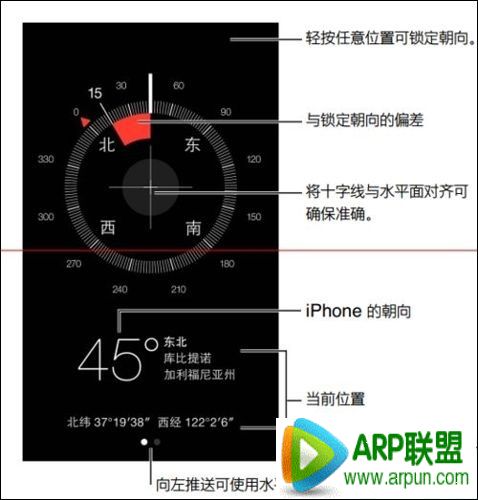 iPhone�Դ���ָ�������ʹ�ã�