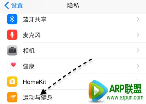 ƻ��iPhone6����Ӧ����ιر�?
