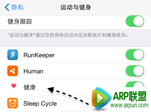 ƻ��iPhone6����Ӧ����ô�ر�?