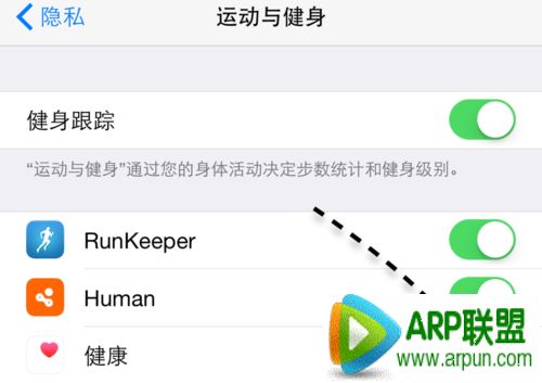 ƻ��iPhone6����Ӧ����ô�ر�?
