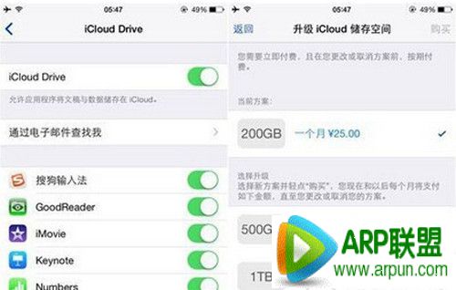 iCloud Drive��ʲô��