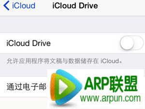 iCloud Drive��ʲô��