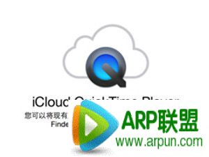 iCloud Drive��ʲô��