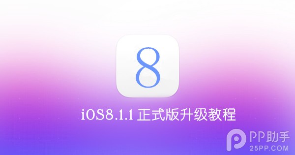 iOS8��������Ϸ������ͨ��ͷ��ͼ����ϸ�̳�