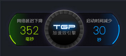 TGP��Ϸ��������������ôʹ��TGP����LOL����