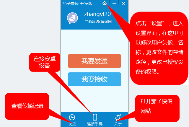 ���ӿ촫����á�ʹ�����ӿ촫���Կͻ��˵ķ���