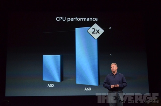 ����ƻ����Ʒ�������Ĵ�iPad 4/iPad miniƽ�����ͼƬ�����ۡ���������