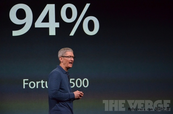 ����ƻ����Ʒ�������Ĵ�iPad 4/iPad miniƽ�����ͼƬ�����ۡ���������