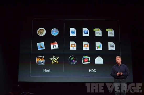 ����ƻ����Ʒ�������Ĵ�iPad 4/iPad miniƽ�����ͼƬ�����ۡ���������
